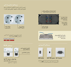 کلید و پریز
